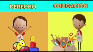 ¿Cuáles son los derechos y obligaciones de los niños y niñas que se pueden representar en dibujos en México?